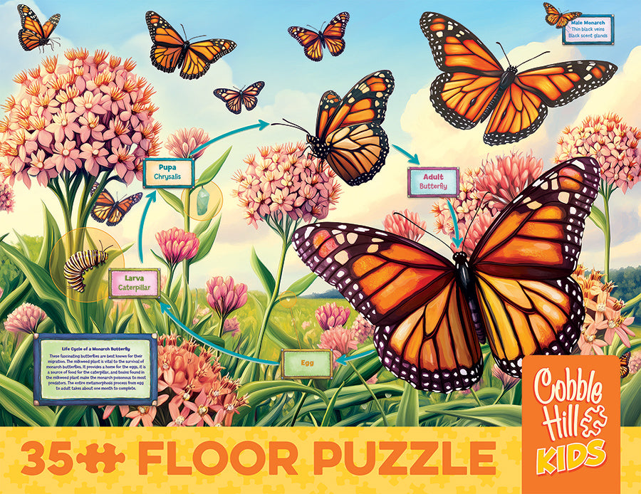 Life Cycle of a Monarch | Floor Puzzle 35pc | AI Assistance
