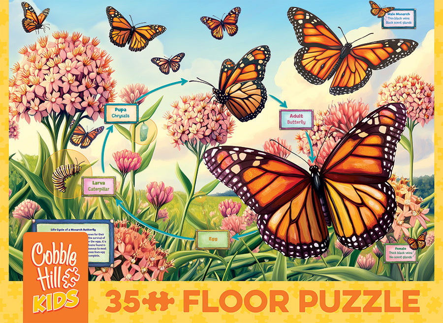 Life Cycle of a Monarch | Floor Puzzle 35pc | AI Assistance
