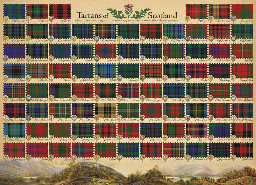 Tartans of Scotland | 1000 Piece