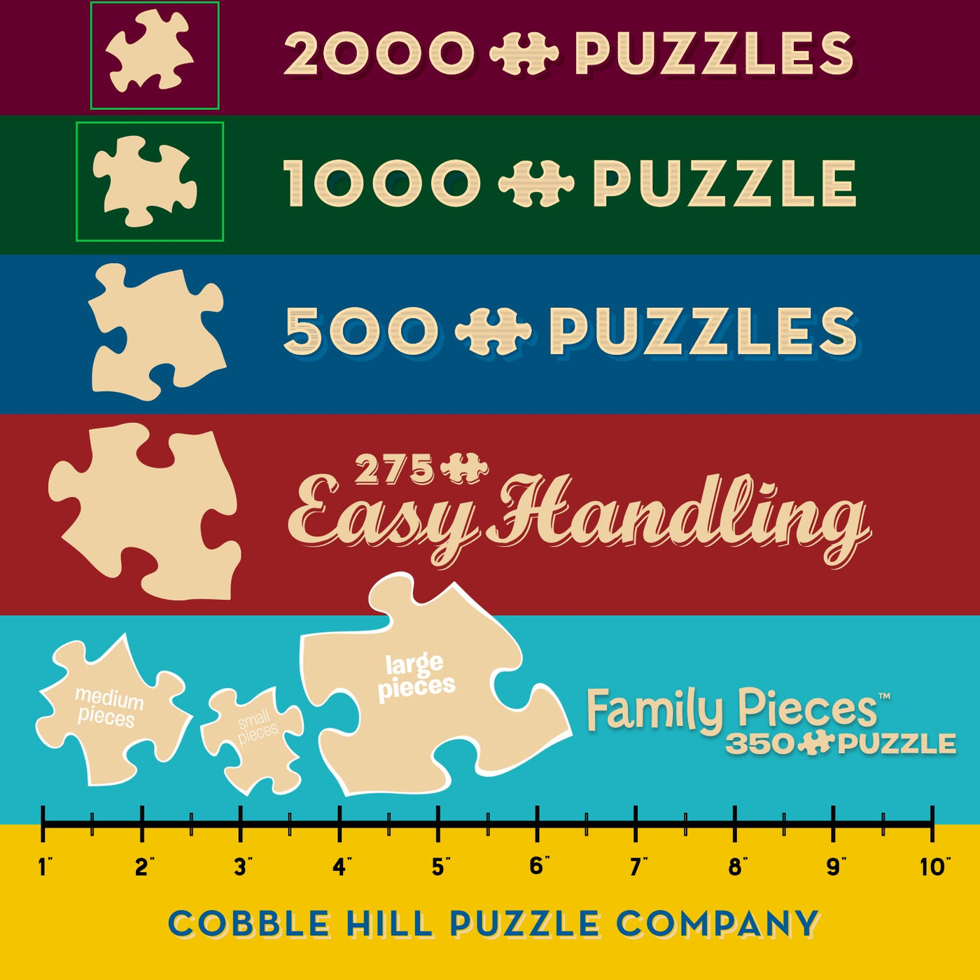 Cobble Hill Puzzles Official USA Store — USA Cobble Hill Puzzles